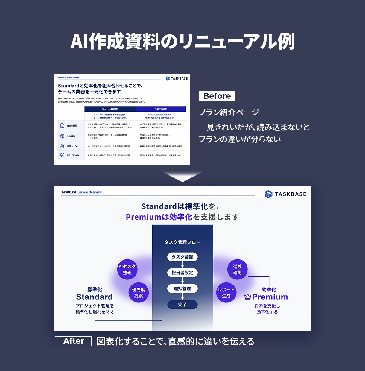AIデザインを歴10年超デザイナーが改善します JPG等編集不可データOK｜まずはプロに相談 イメージ5