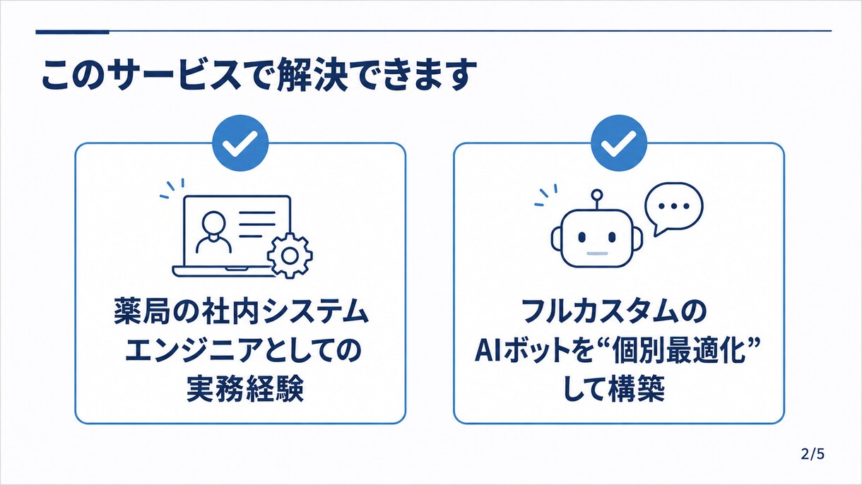 モニター価格：使われる社内マニュアルAI作ります 読まれないマニュアル、聞けば即答のAIに変えます イメージ2