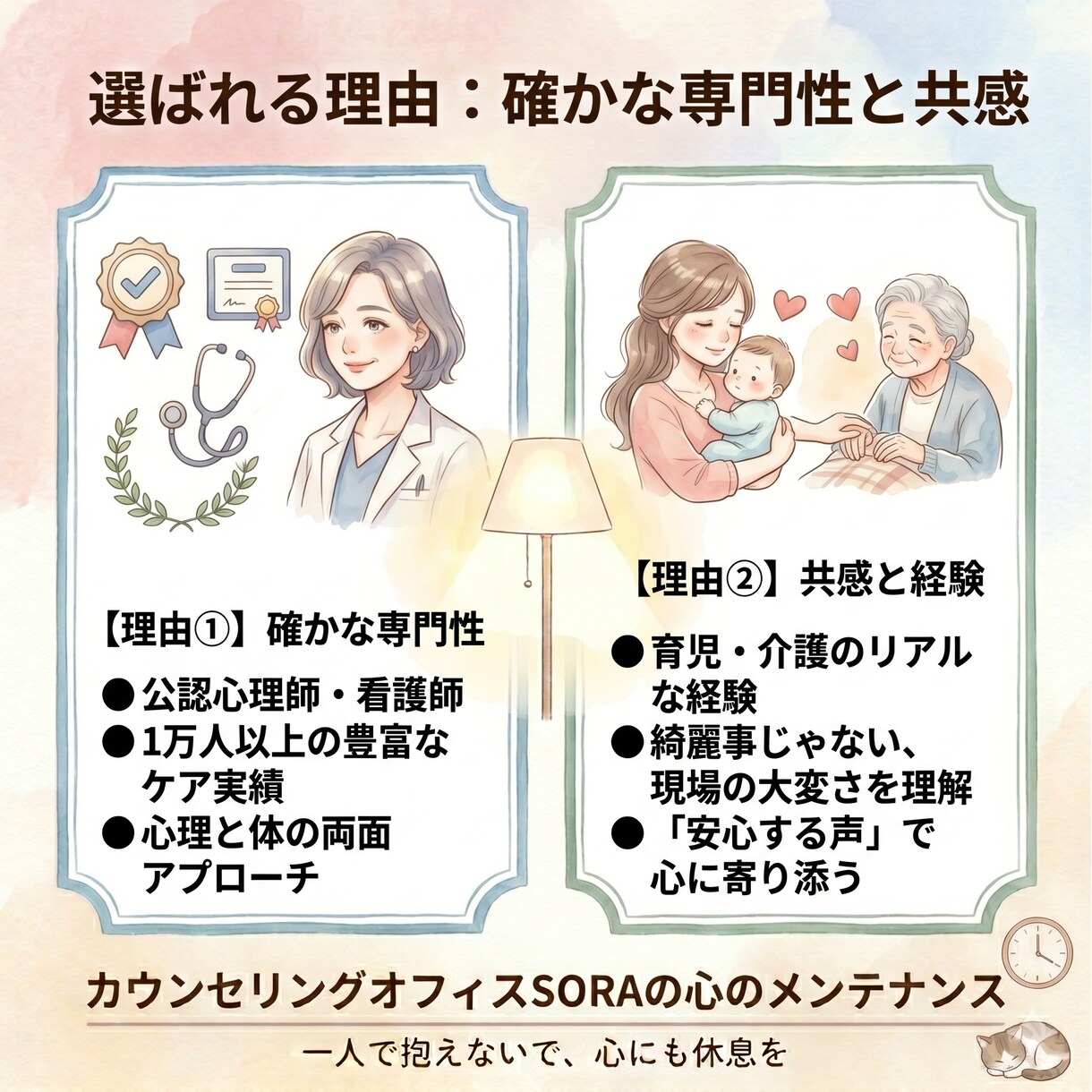 心と体の専門家が、誰かを支えるあなたを支えます 自分を後回しにしていませんか？ 支える人のための心の相談室 イメージ3