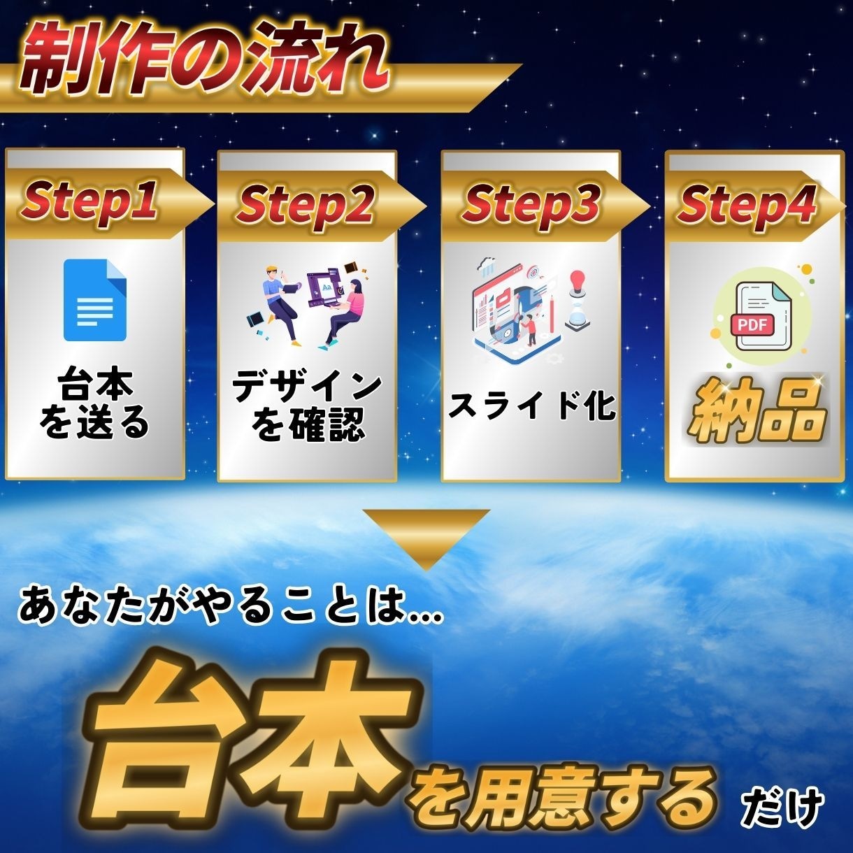 コンテンツ販売専用！スライド制作代行します あなたのコンテンツをシンプルで見やすいスライドに！ イメージ5