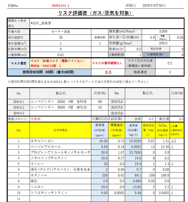 化学物質リスクアセスメント表をプロが作成ます 濃度シミュレーション、毒性グラフ化、ピクトグラム一括対応 イメージ1