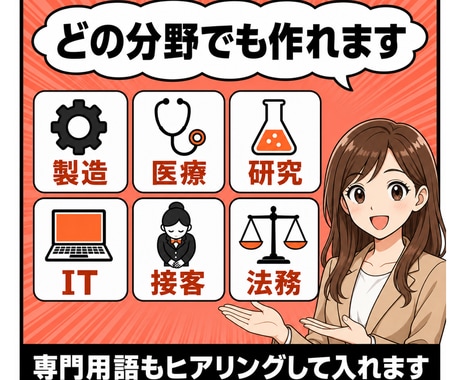 あなた専用の「瞬間英作文」音声教材を作ります 市販教材に出てこない、あなたの現場の文で作ります イメージ7
