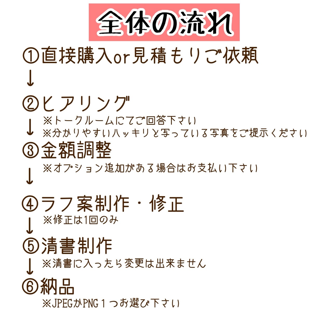 ゆるく可愛いアイコンお描きします ⚫︎SNSや名刺に使える可愛いイラスト イメージ3