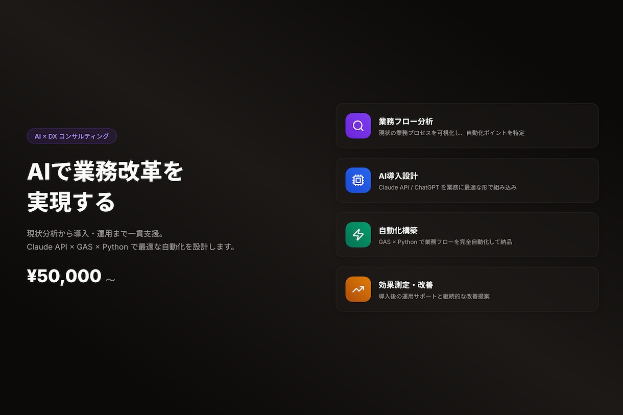 AI導入・業務DXをコンサルティングします AI活用で業務改革を実現するDX支援 イメージ1