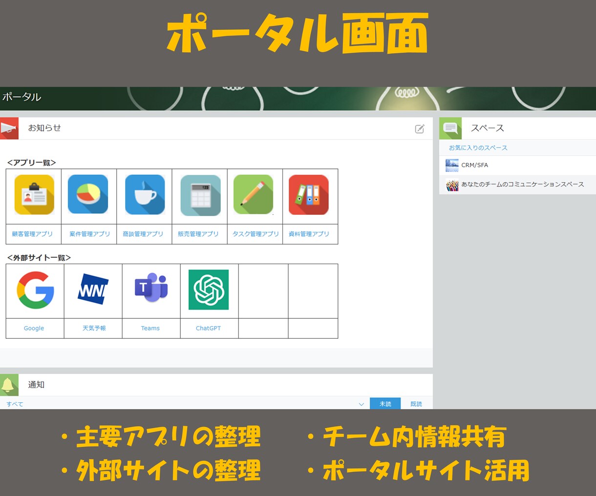 kintoneに関するご相談にお答えします 導入を検討している方、もっと活用したい方、ご相談ください！ イメージ5