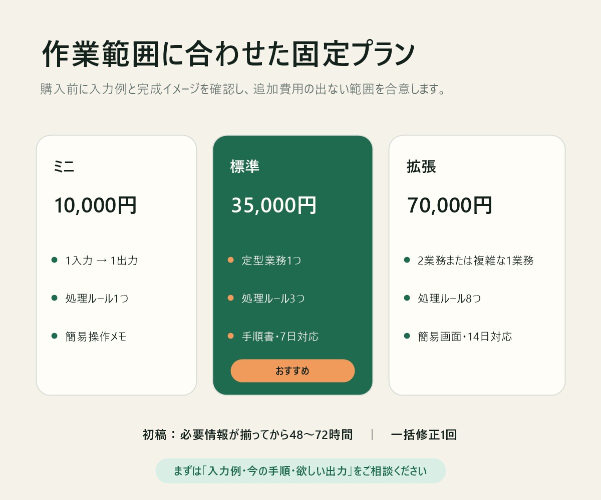 Excel・CSVの定型作業を自動化します 集計・整形・転記を使いやすい専用ツールへ イメージ3