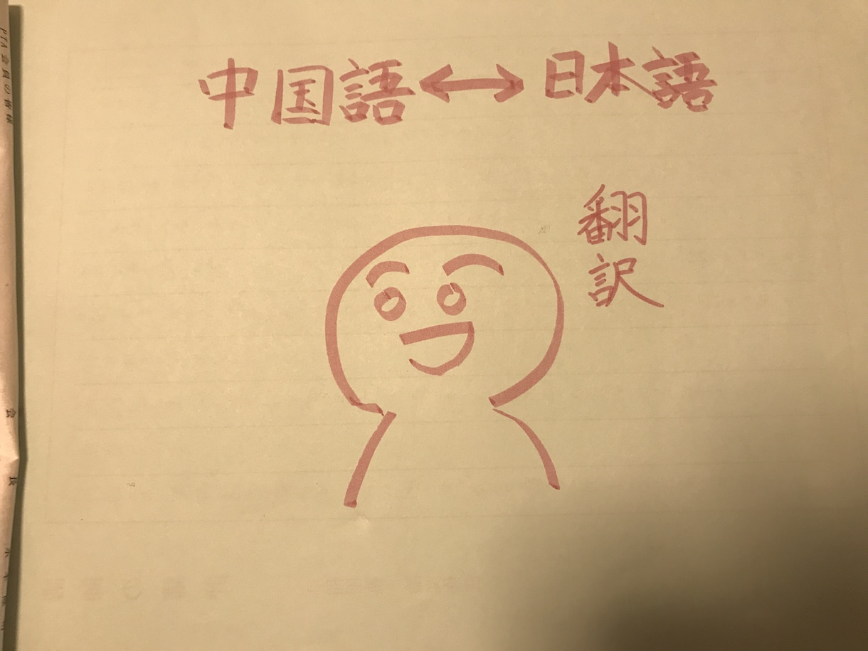 中国語から日本語、日本語から中国語の翻訳をします 日常だけでなく、ビジネスや勉強もお助けします！基本1字1円 イメージ3