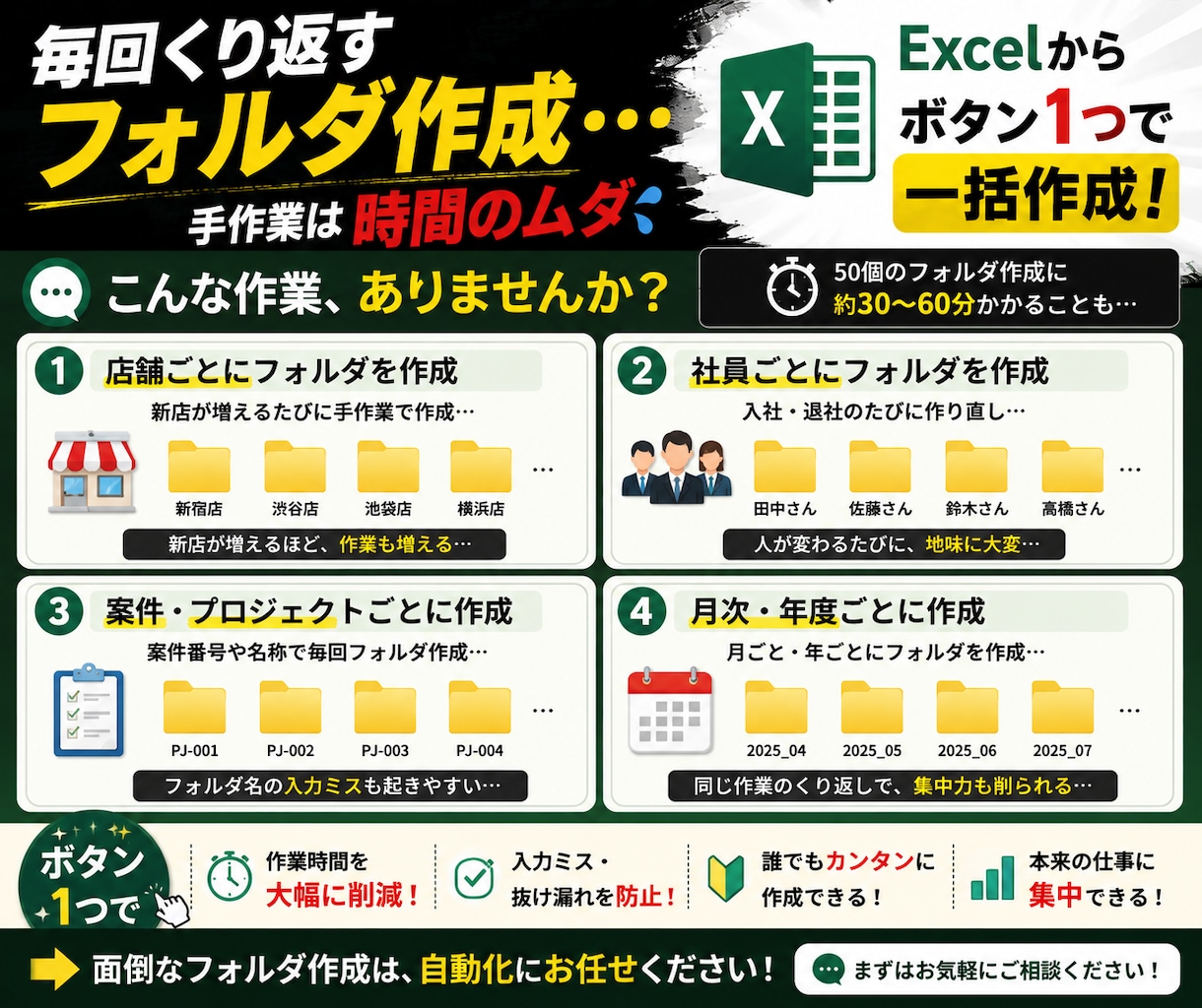 Excel一覧から大量フォルダを一括作成します 1個ずつ作る面倒な作業をボタン1つでまとめて自動化します イメージ3
