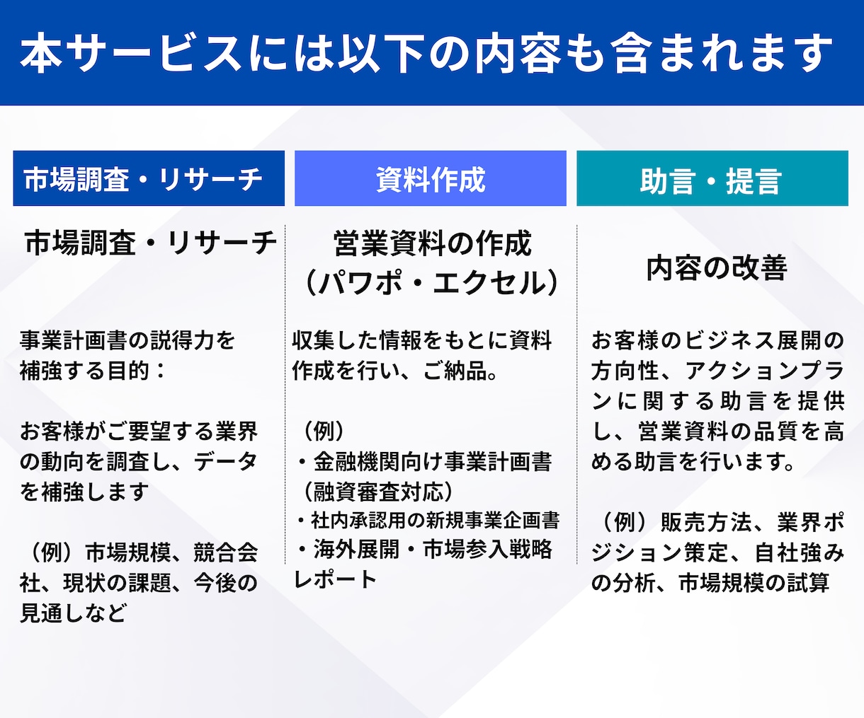 経営課題・新規事業を経営コンサル15年が助言します 【無料相談OK】成長戦略、競合差別化、販売戦略まで壁打ち イメージ4