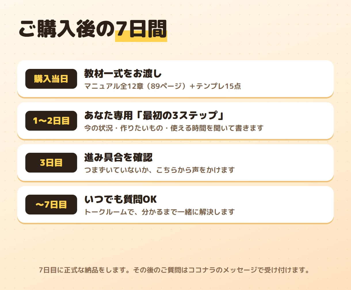 AI副業初心者が最初の情報商材を作る方法教えます コピペ卒業！Claude Codeが教材も出品文も作る イメージ5