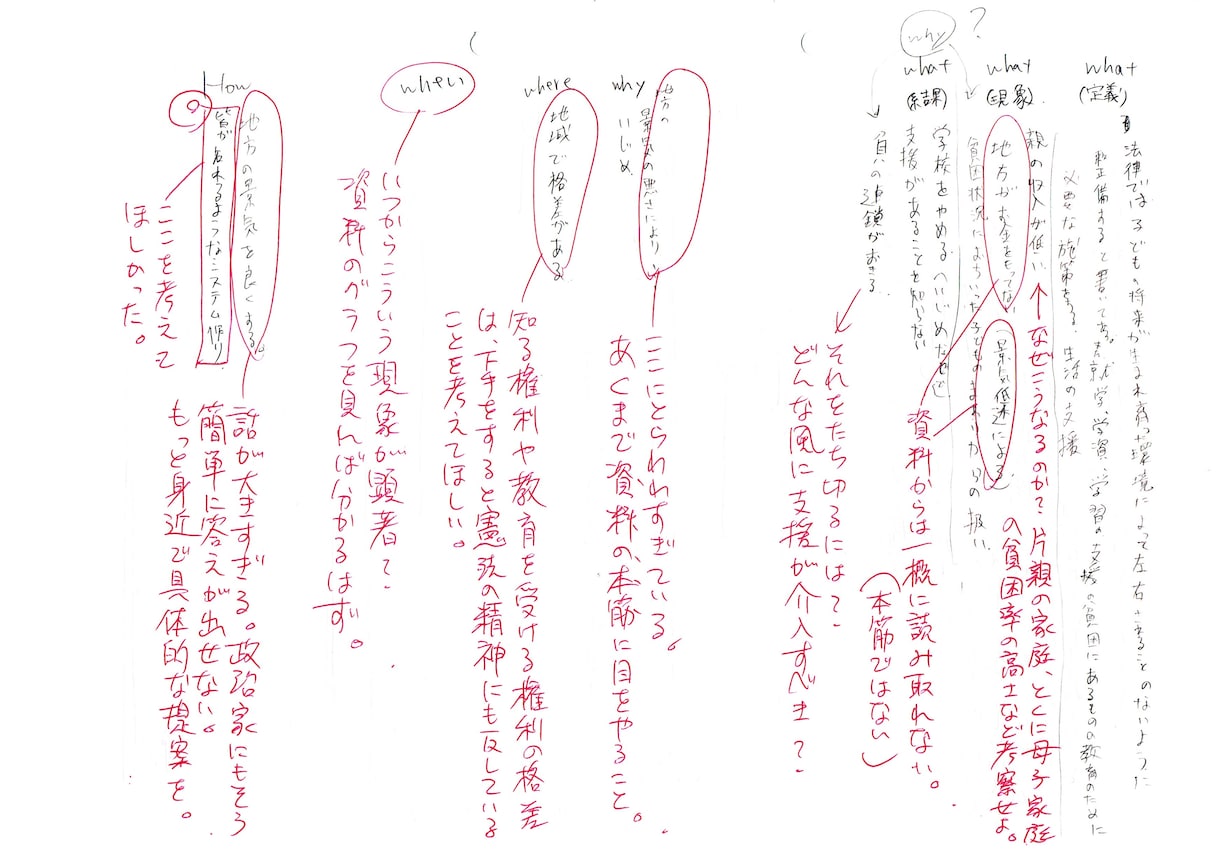 大学入試小論文の添削指導をします 「（旧）東大後期小論文」模試で全国１位の指導者による赤ペン！ イメージ2
