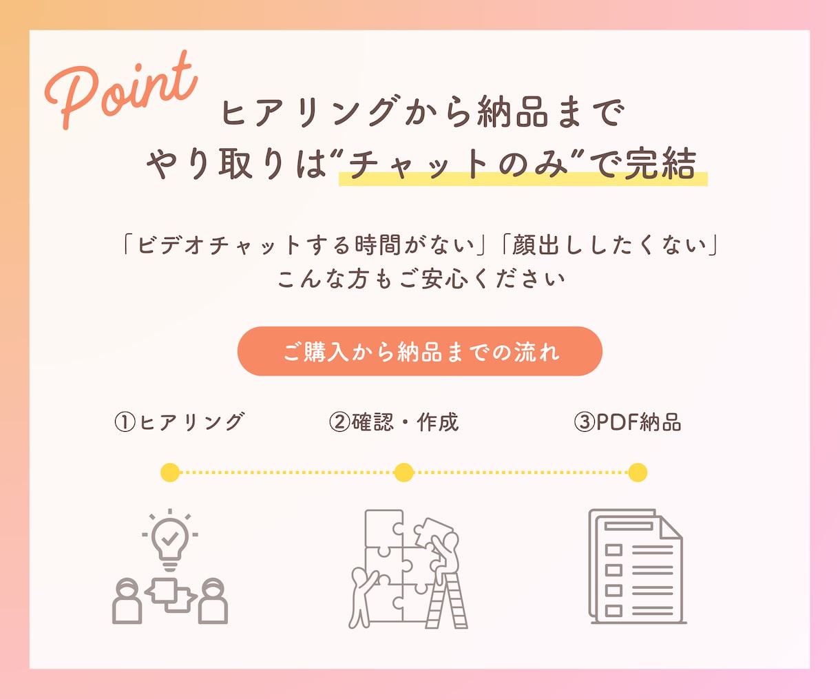 Instagramプロフィールを添削します ターゲットに刺さる＆魅力が伝わるプロフィールに返信させます イメージ3