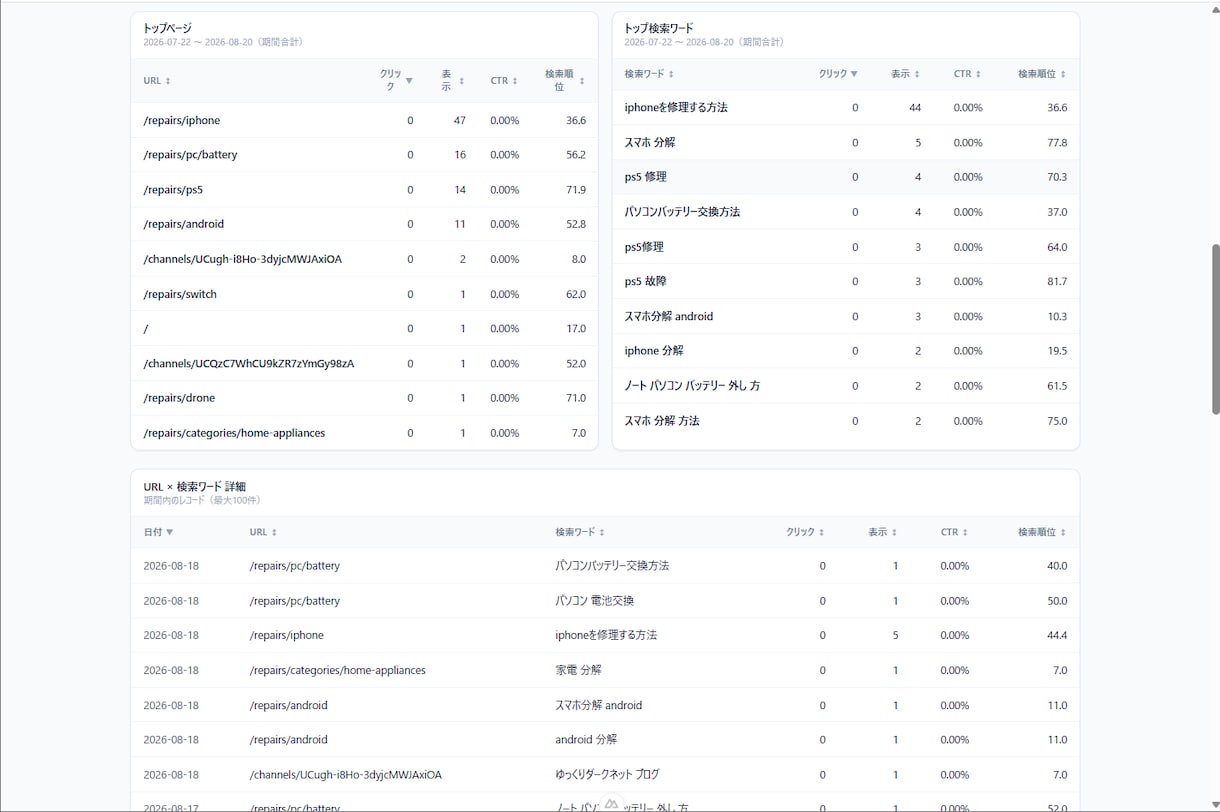 SEO（SC、GA4）管理画面を作成します 【初回3件限定】コード納品のお試し価格です！ イメージ3