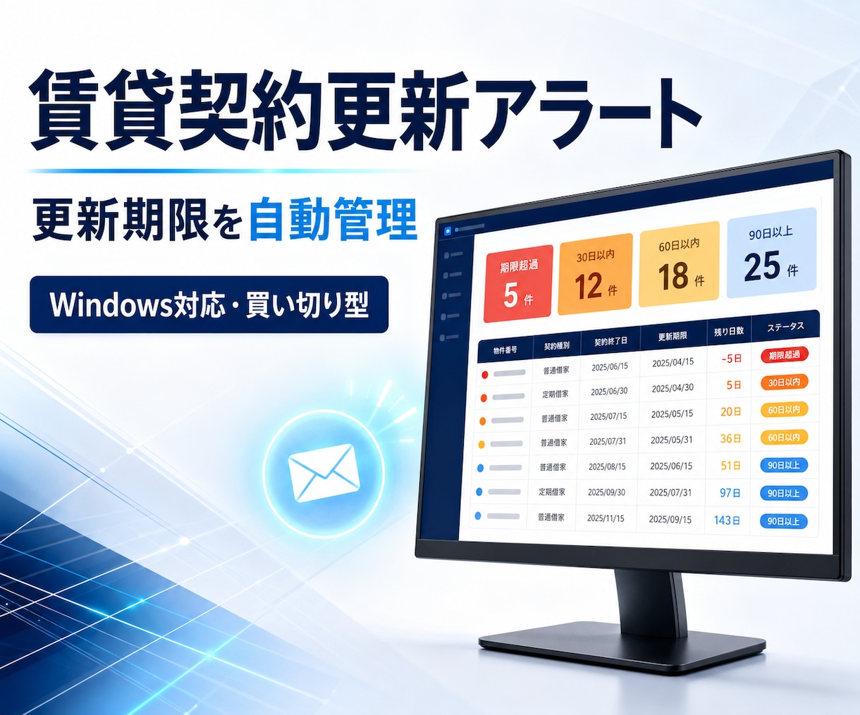 賃貸契約の更新期限を自動管理します 更新期限を見える化し、担当者へメール通知 イメージ1