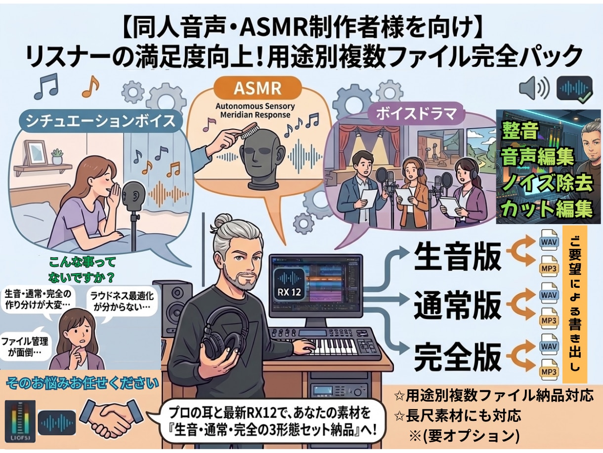 同人音声・ASMR制作者様向けの整音いたします 作品の価値を最大限に。3形態納品で満足度を底上げします！ イメージ1