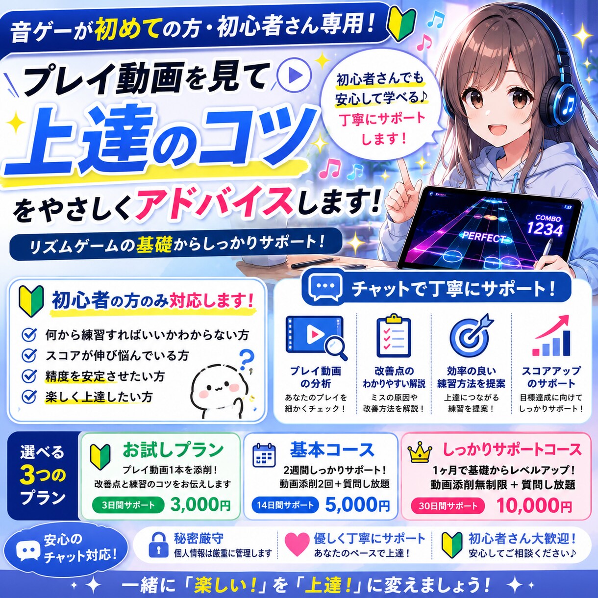 リズムゲーム全般の基礎力向上をサポートします 様々な音ゲーをプレイしている私がお教えします！ イメージ1