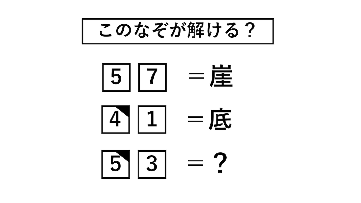 個人様向け　オリジナルの謎解きを制作します 大切な人との大切な思い出をあなたに イメージ3