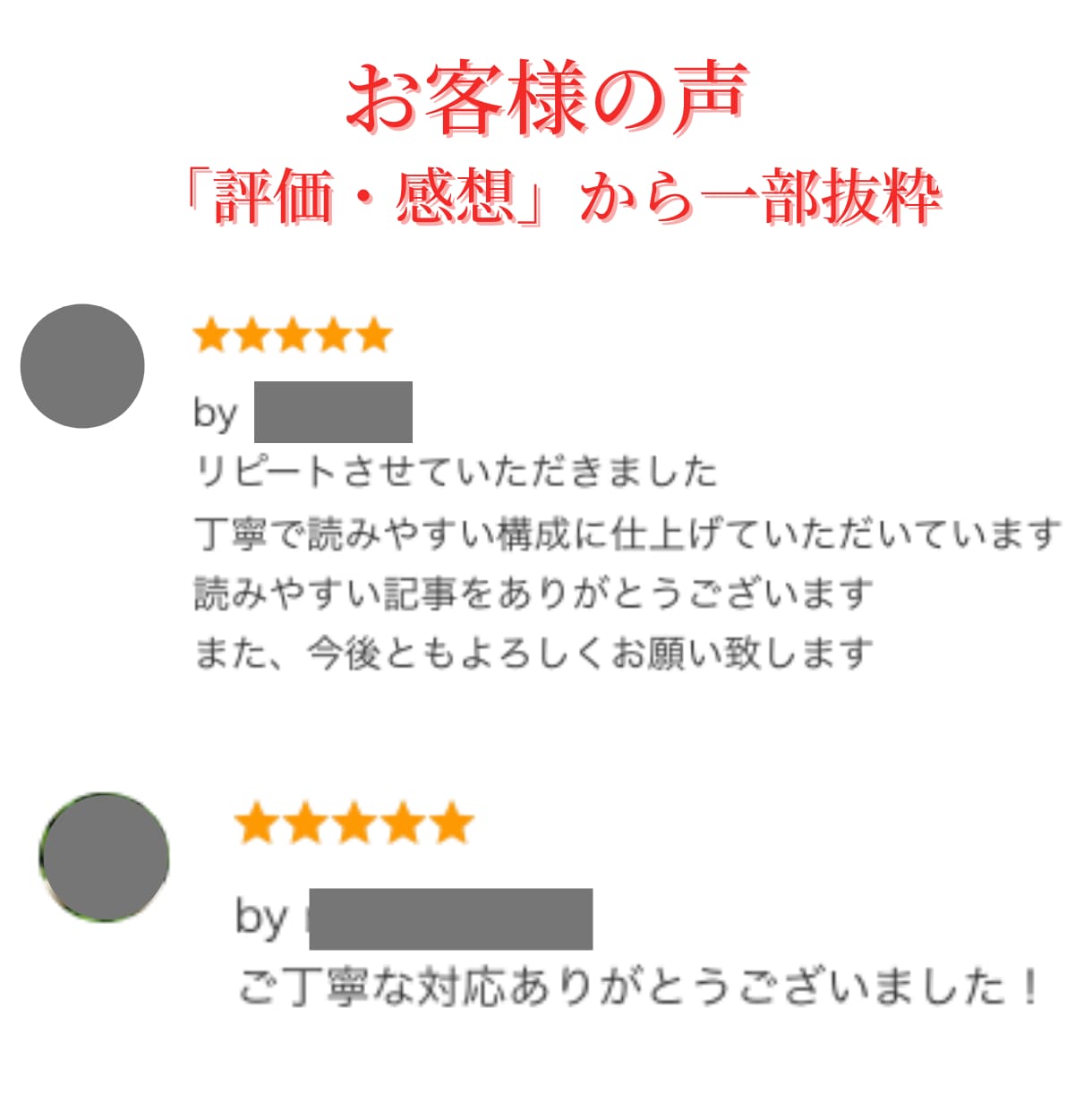 1文字1円以上でSEOを意識した記事を作成します 誠心誠意込めて代筆致します！まずはお気軽にご相談ください イメージ4
