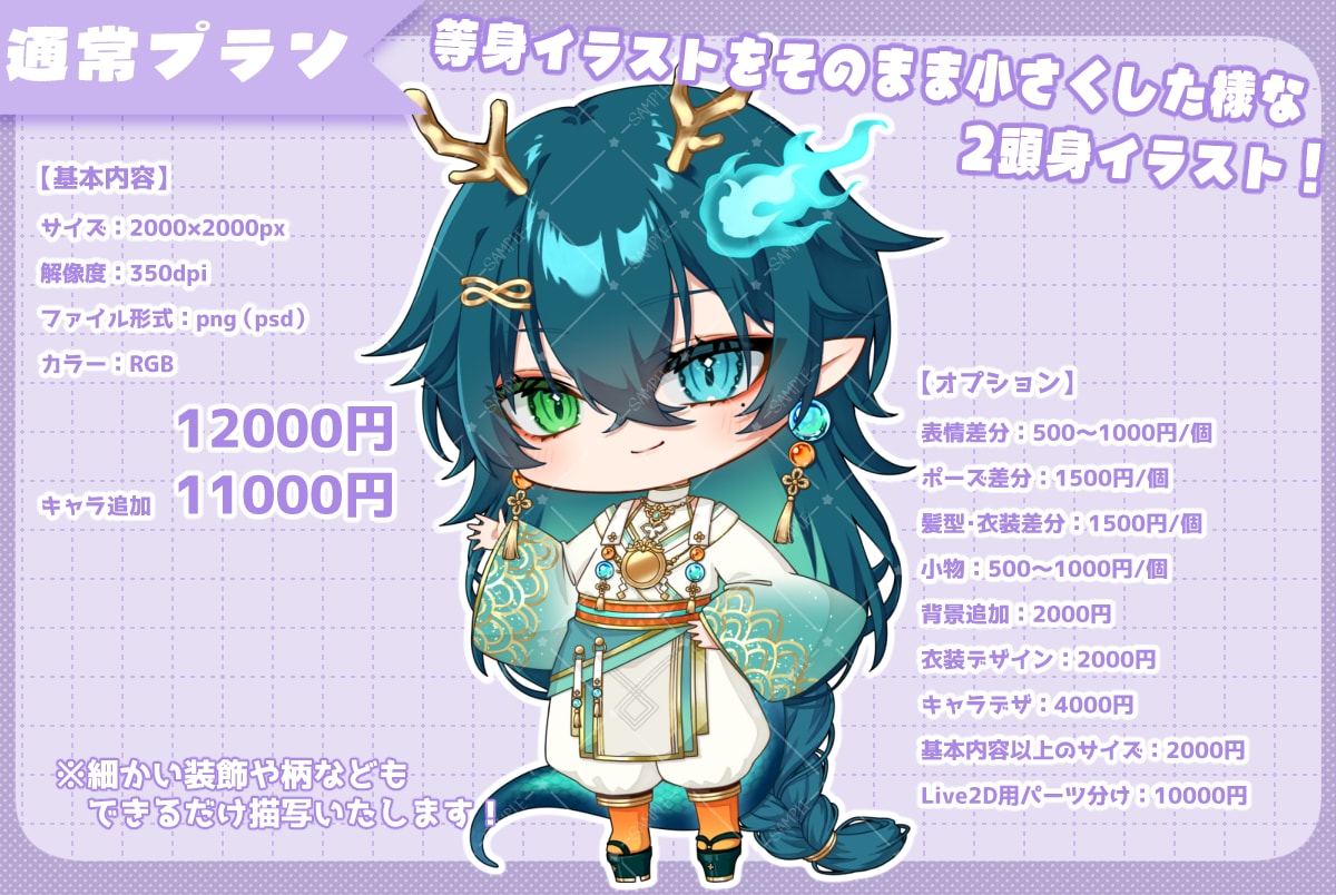 かわいいデフォルメイラスト描きます アイコン、グッズ、動画用イラストなど♪ イメージ4