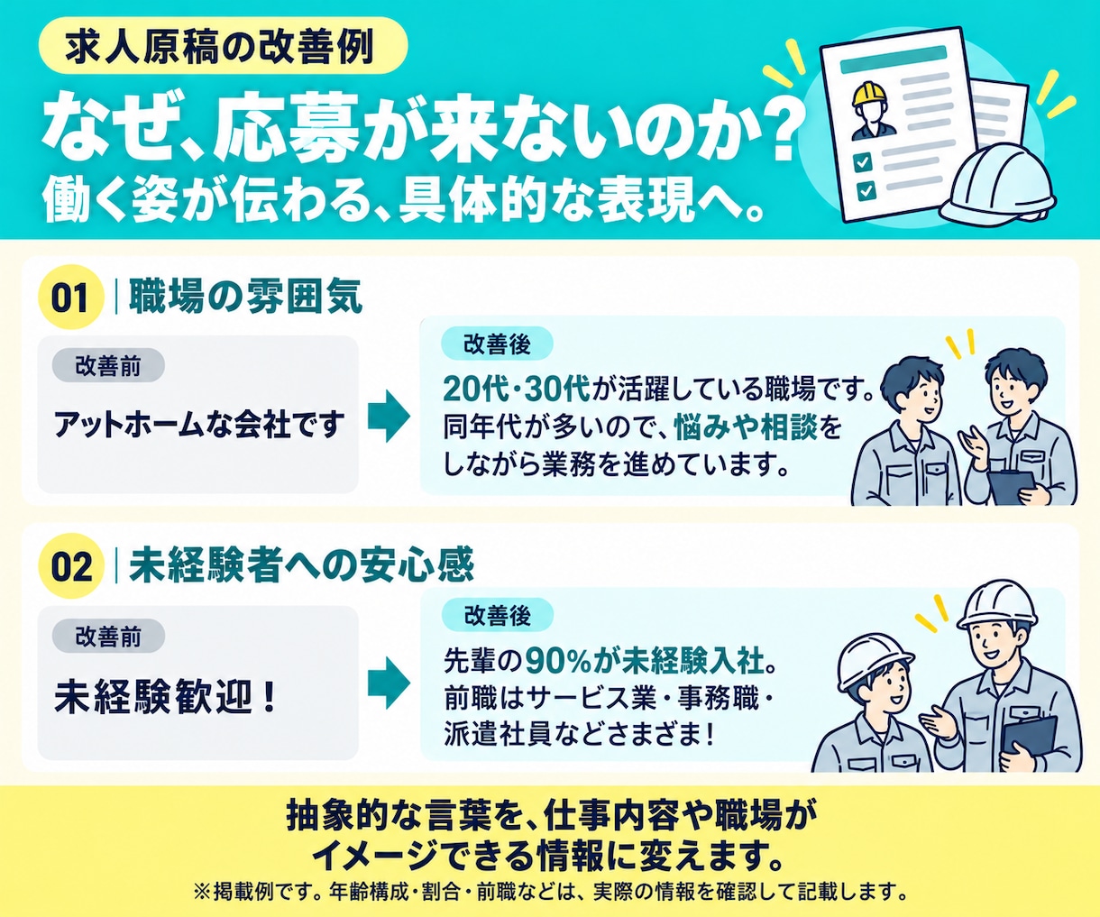 施工管理採用プラン◇30日間採用支援を行います 施工管理・採用業務どちらも経験している担当者が対応します イメージ6