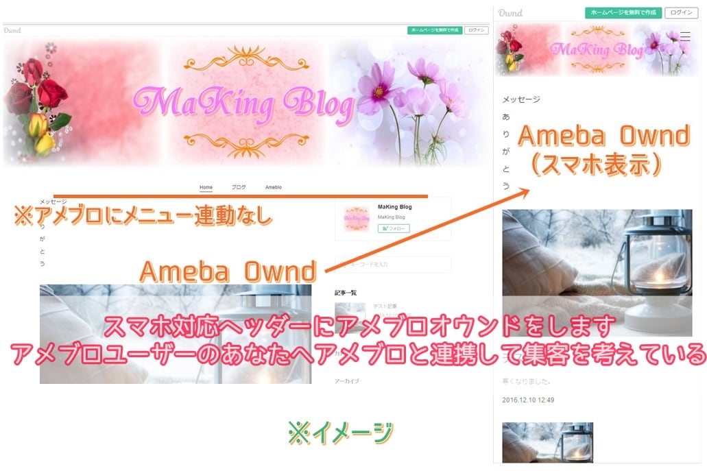 スマホ対応ヘッダーにAmebaOwndをします スマホ対応のヘッダーにアメブロオウンドをカスタマイズします。 イメージ1