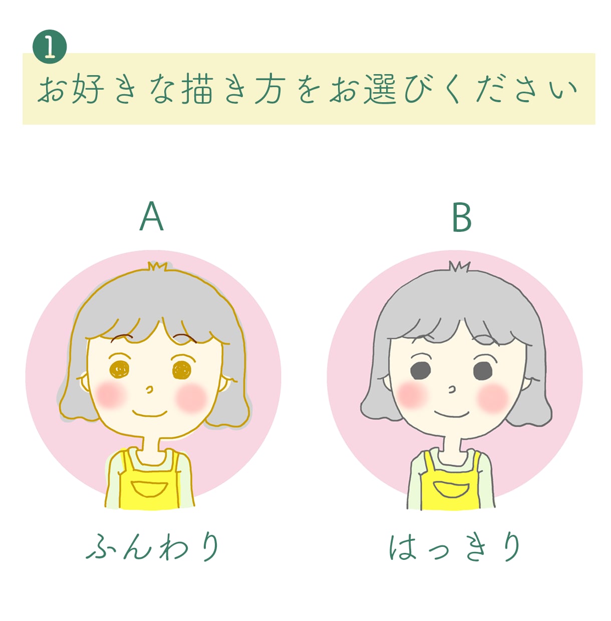 ニッコリゆるっとかわいい^^アイコンを作成します ふわっとした手描き風・やわらか優しい色合いの人物イラストです イメージ2