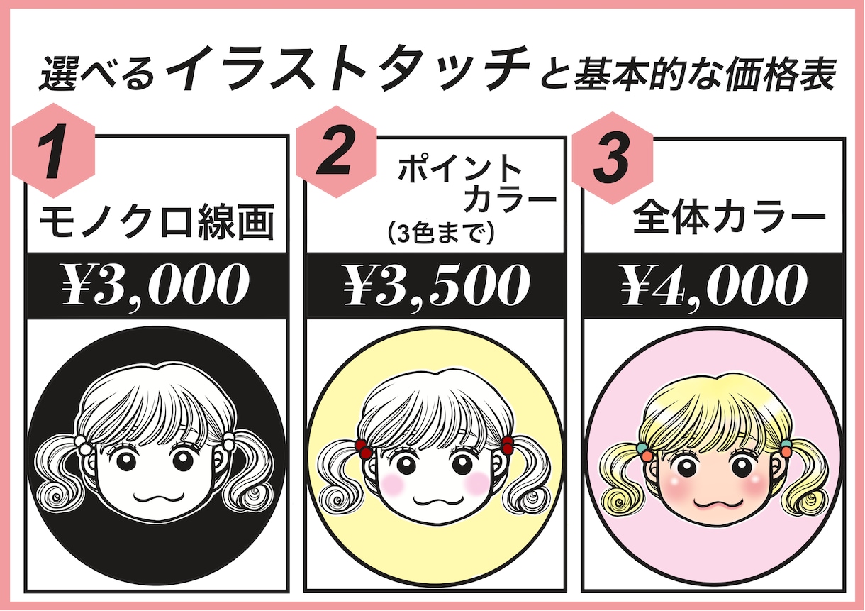 オシャレでキュートなチビキャラ描きます 可愛いくデフォルメしたイラストで目に留まり愛されるアイコンに イメージ2