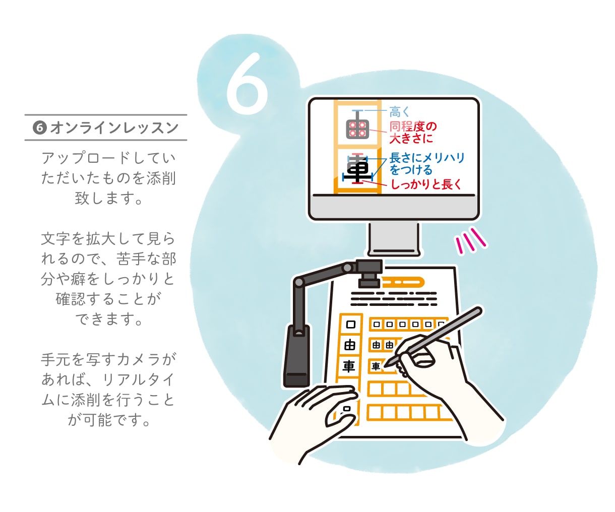 講師がペン字のオンラインレッスンをします 60分間のしっかりとした指導で、レベルアップ！ イメージ4