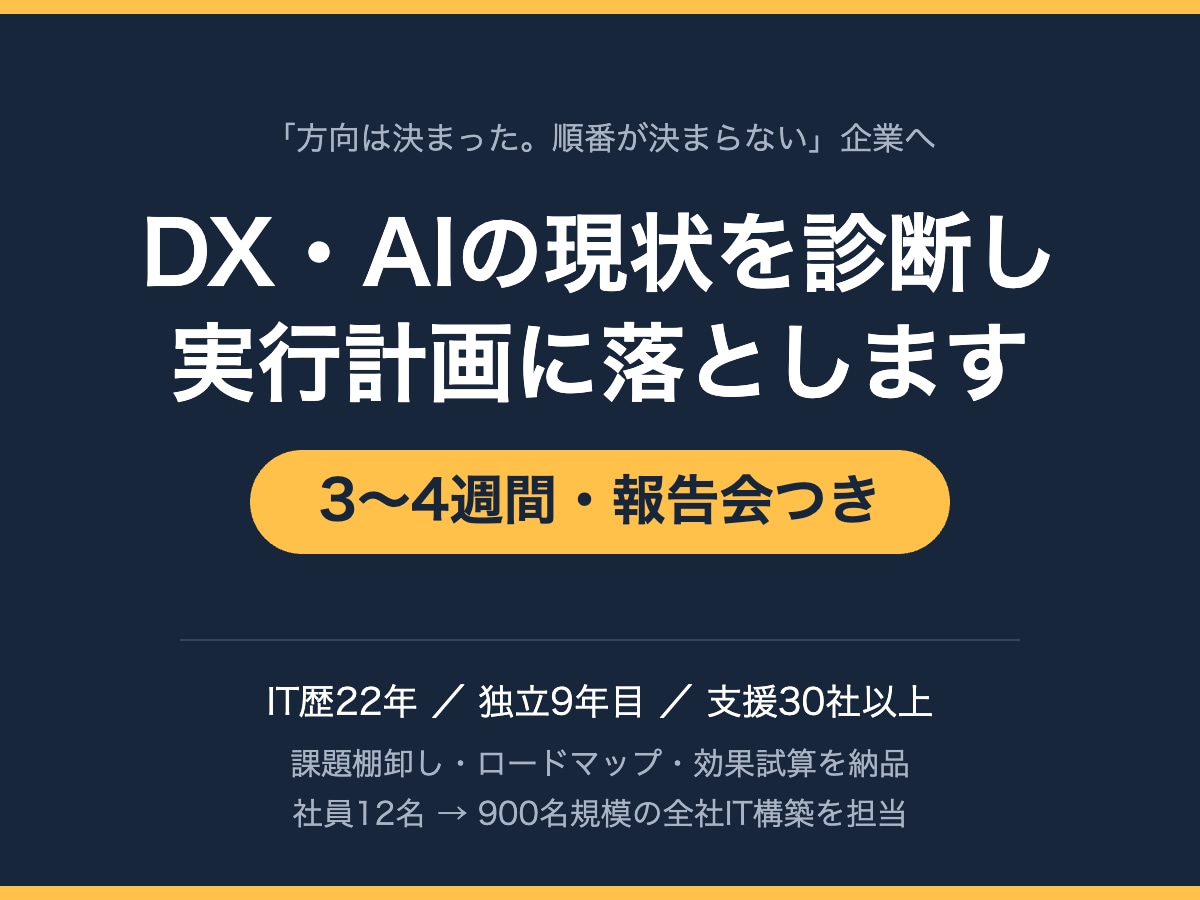 DX・AIの現状を診断し実行計画を作ります 「何から手をつけるか」が分からない状態から脱出します イメージ1