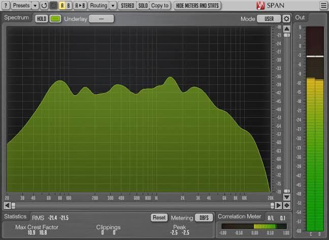 業界最安値MIX、マスタリング、ノイズを処理します 音楽活動をしている方必見！格安でMIX、マスタリング承ります イメージ3