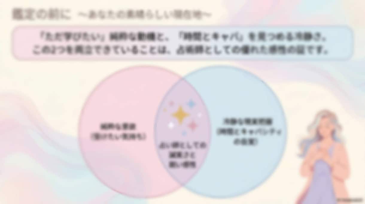 仕事/進路/恋愛/他　を占います ＊　文章 ＋ 見てわかりやすい【鑑定図解シート】付き！　＊ イメージ2