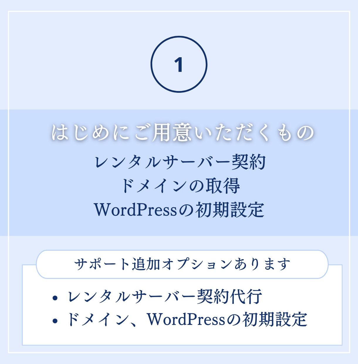 安心丁寧・お安くWordPressサイト作成ます なんでもお気軽にご相談ください。 イメージ3