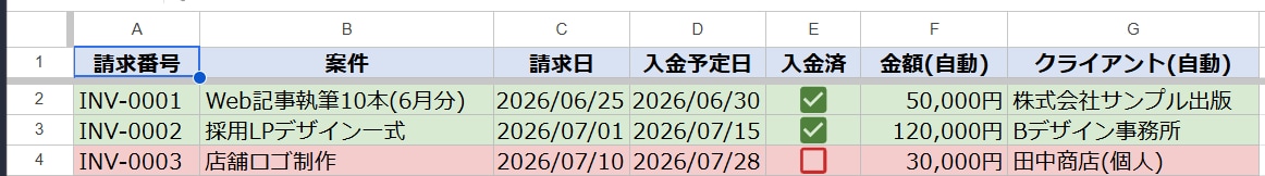 フリーランスの請求・入金管理シートを整えます 取引先と案件を初期登録し、使い始められる状態でお渡しします イメージ1