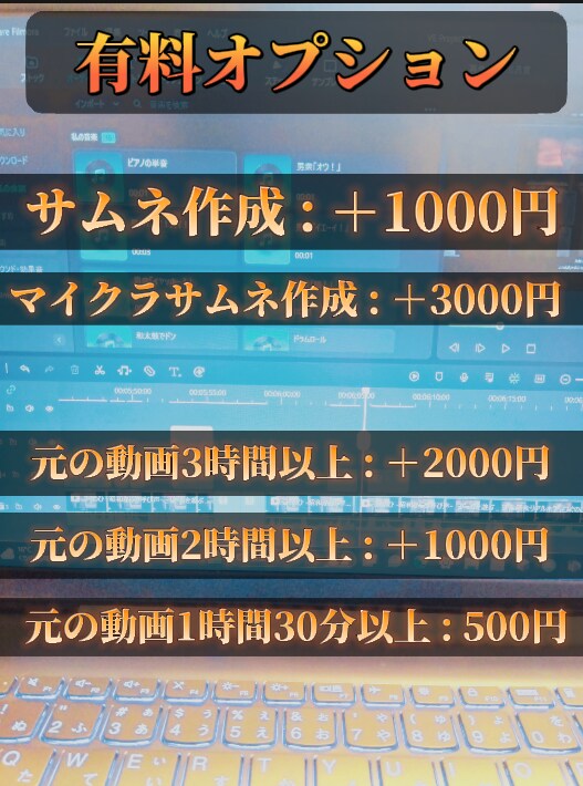 大変なのに低価格で高クオリティ編集で提供します 編集作業が面倒……編集する時間が無い……そんな人向けです！ イメージ2