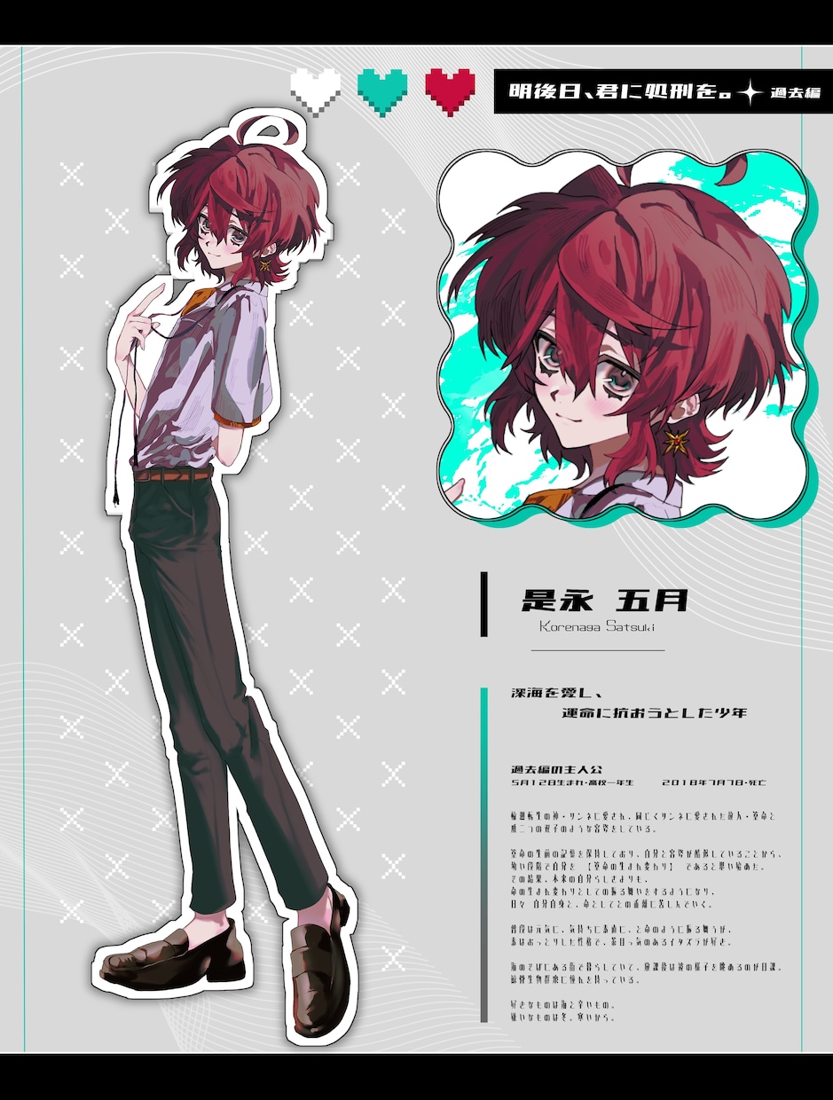 簡易ディスプレイ有のTRPG用立ち絵を制作します 納品後すぐに身内へ立ち絵を公開したい！という方にオススメ！ イメージ2