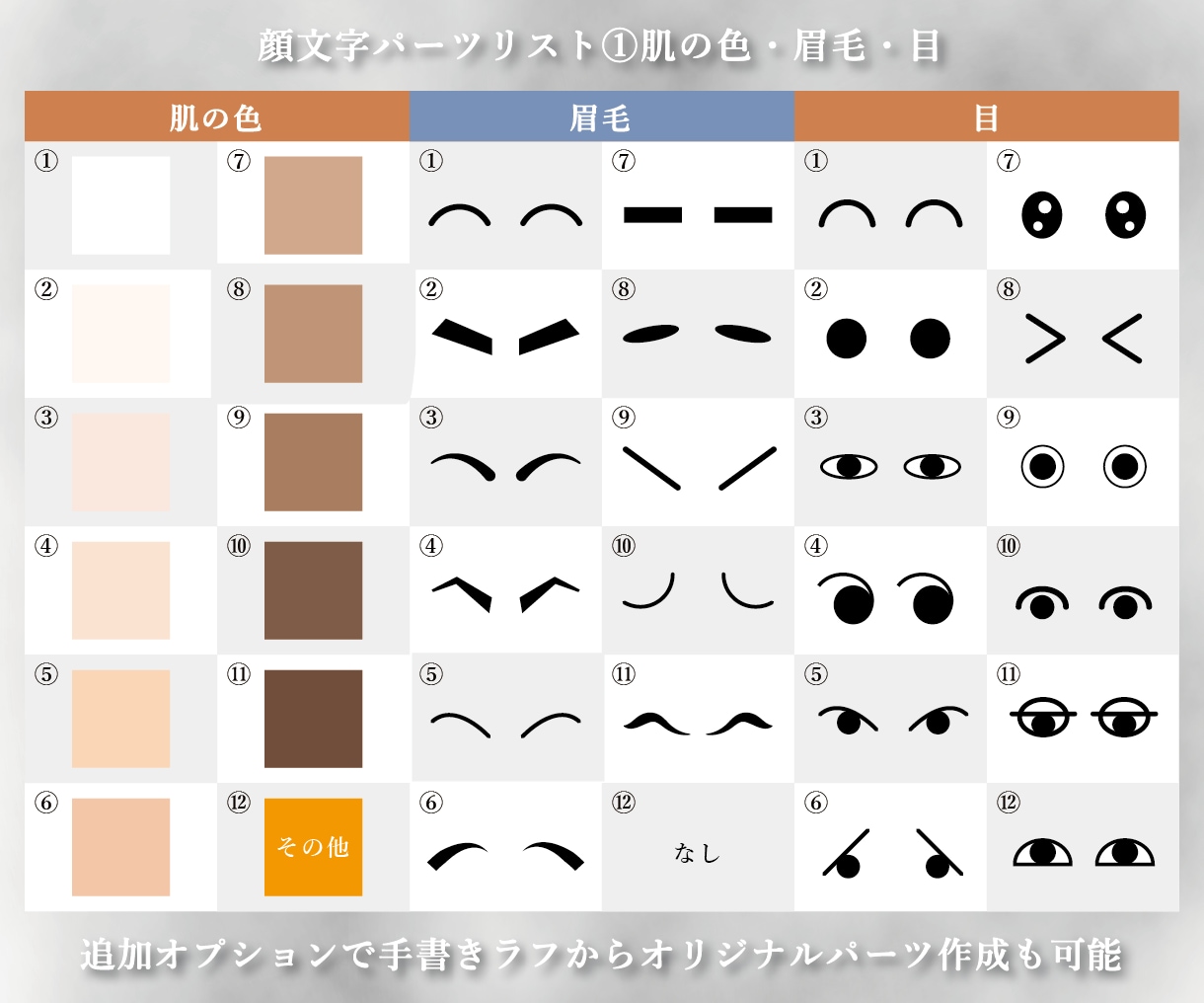 パーツを選ぶだけ！顔文字風デザイン名刺販売します パーツで作成の似顔絵風とアニマルフェイスデザインから選べる イメージ3