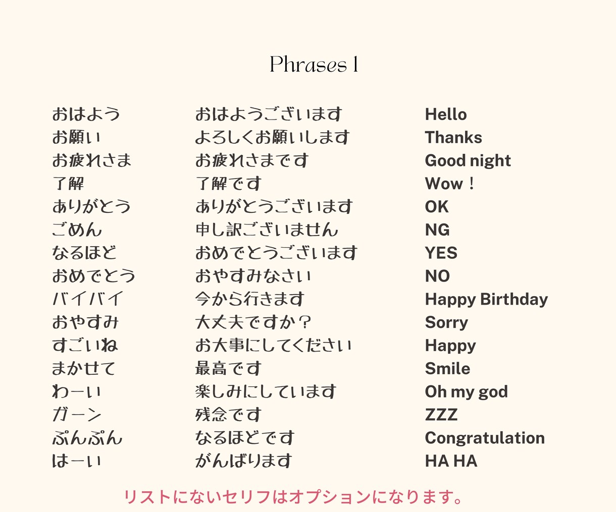 写真をLINEスタンプに！16個から作成します ご家族や仲間内で盛り上がるスタンプに仕上げます♪修正無制限 イメージ7