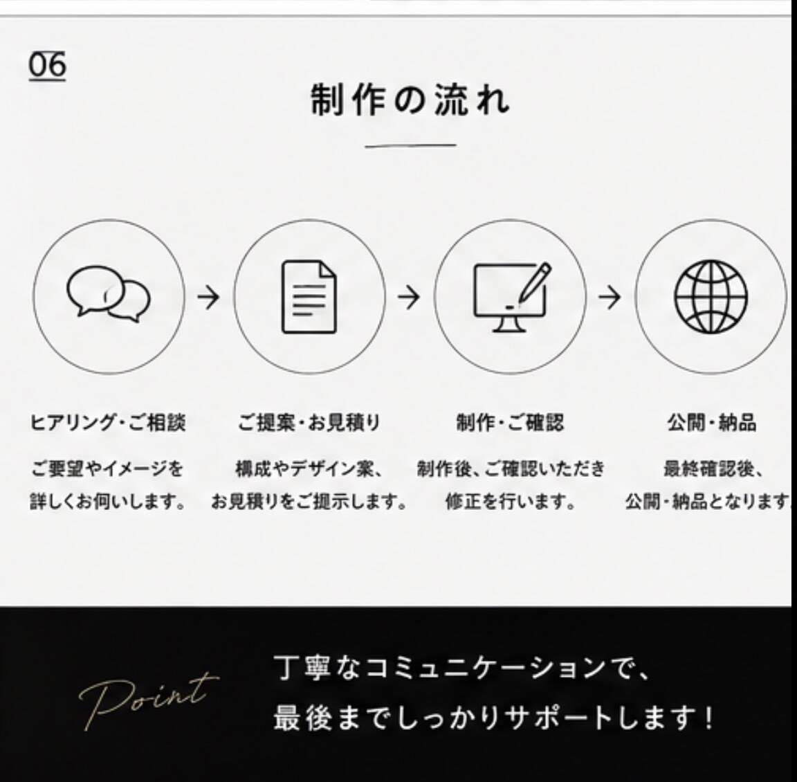 あなたの理想をカタチに。自由自在なHP制作します 型にはめない、あなただけのホームページ。 イメージ5