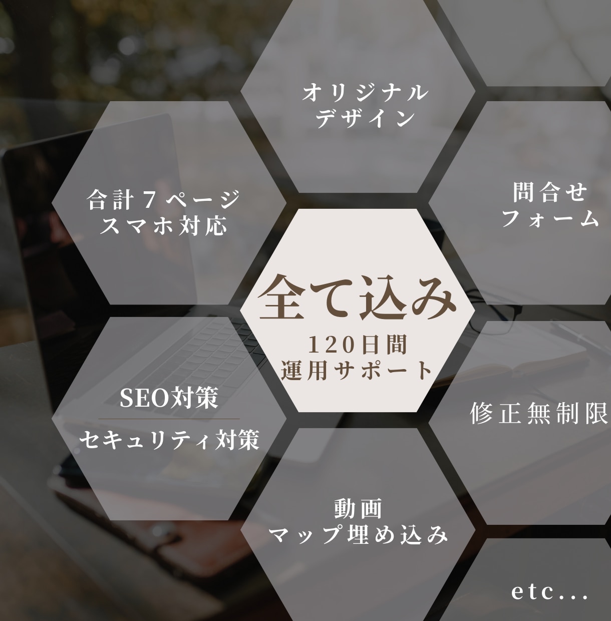 ホームページ作成後も丸投げOK！何度でも修正します 製作後120日間の更新サポート付き！納品して終わらせません！ イメージ10