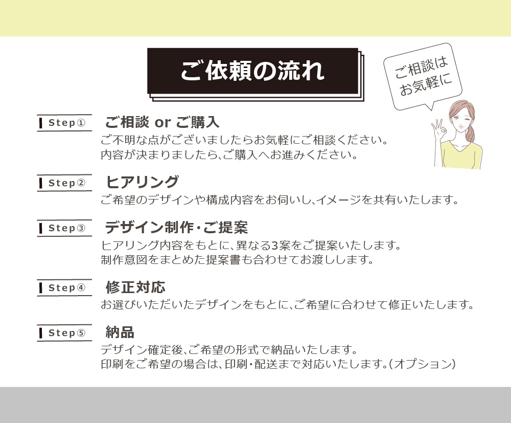 先着5名★最低価格　名刺・カード全般制作します 修正3回無料・ラフ3案！ショップカードやスタンプカードも対応 イメージ2