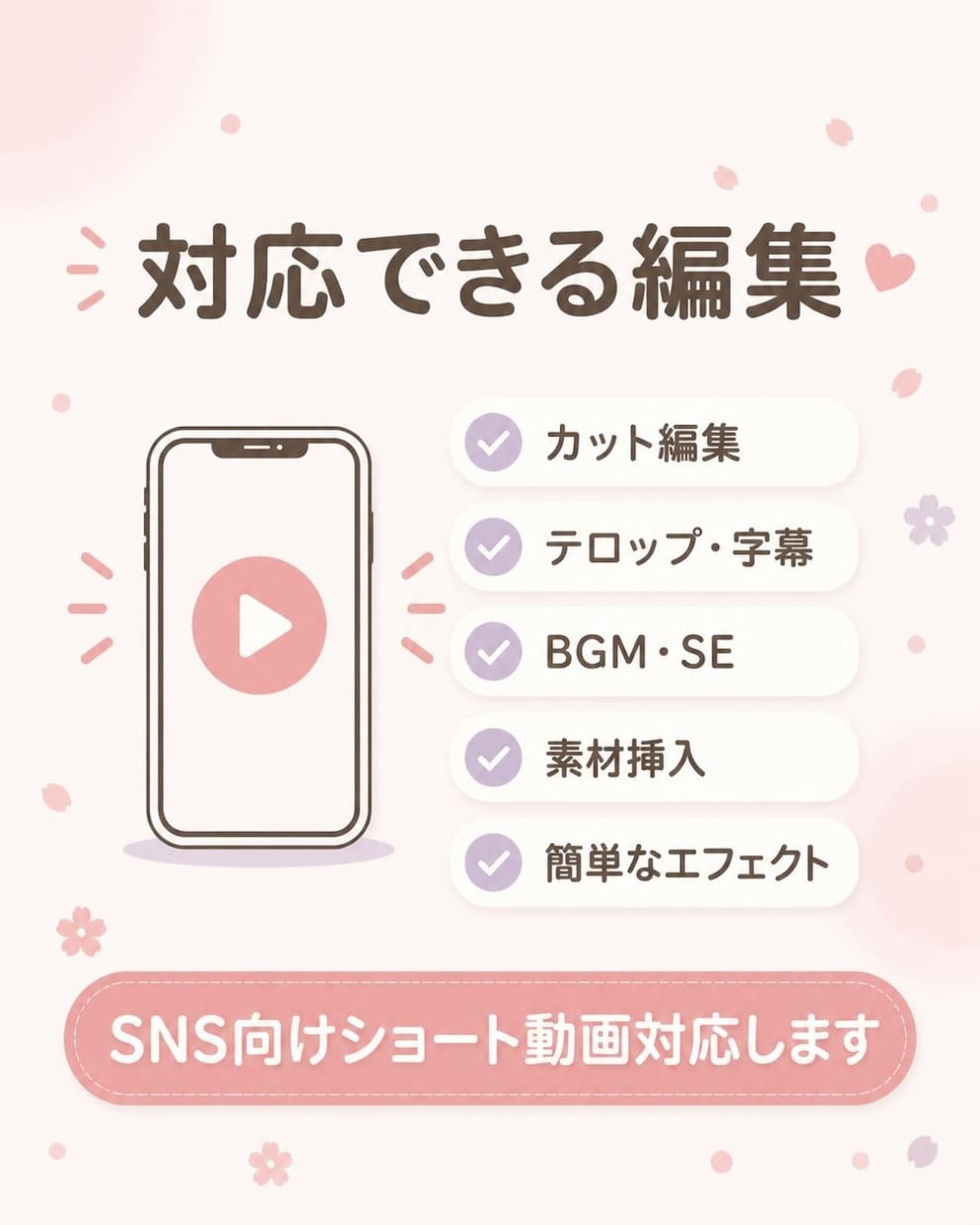 ショート動画を見やすく編集します カットやテロップ、BGMなど丁寧に対応します イメージ2