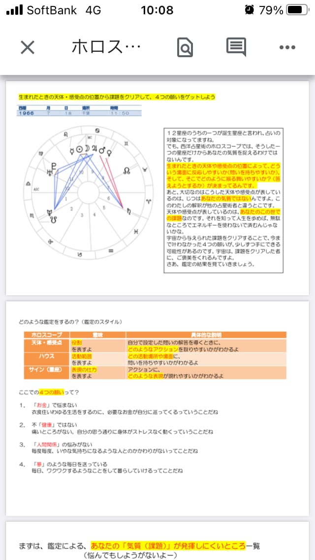３つの視点からホロスコープ鑑定いたします 人生の悩みは大別すると４つ。お金、健康、人間関係、夢。 イメージ2