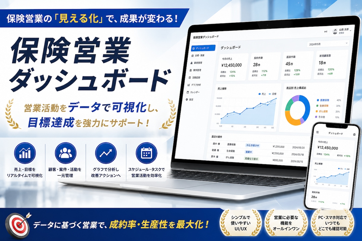 保険営業の次の一手が見える管理アプリを提供します 期限超過・停滞案件・月次目標を毎朝ひとつの画面で確認 イメージ1