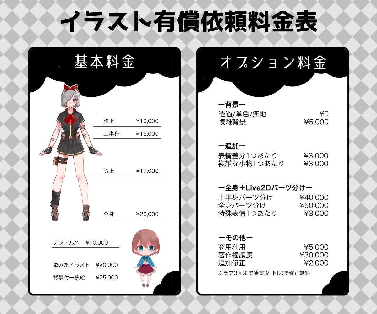 キラキラで可愛いイラスト描きます アイコン、記念日のプレゼント、商用利用可能です！ イメージ2