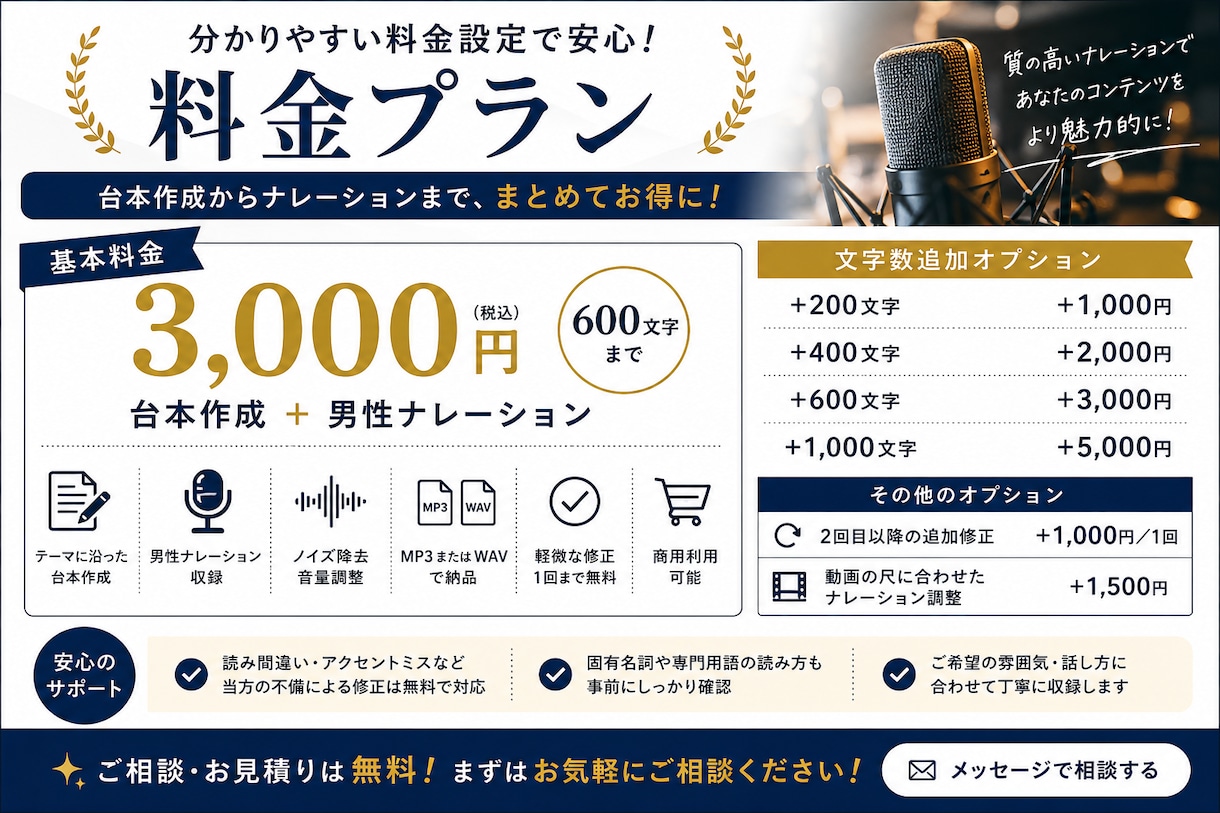 台本作成からビジネスナレーションまで一括対応します テーマを伝えるだけでOK！伝わる台本作成・読み上げまでお任せ イメージ4