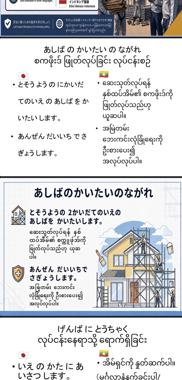 外国人向けの足場の教科書を販売します 現場経験20年監修 外国人向け足場教育5冊 ミャンマー語版 イメージ8