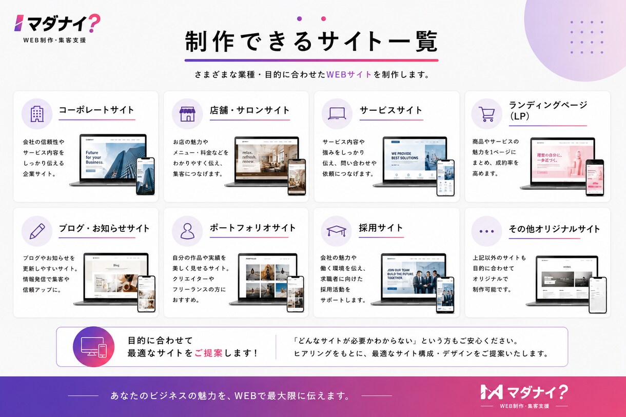 マダナイ？が集客ホームページを制作します 「まだない」を「もうある」へ。 イメージ4