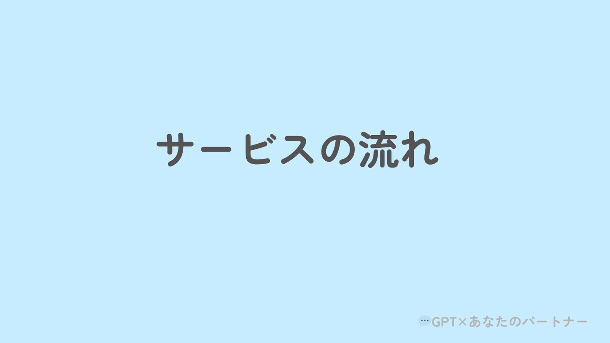 画像PDFも◎AI翻訳×整形×デザイン資料制作ます 多言語対応OK!AI翻訳＋整形で“読める資料”に仕上げます イメージ2