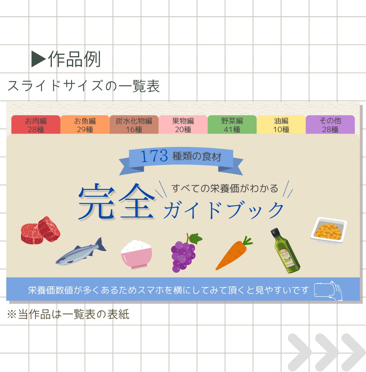 文章をもっと分かりやすく【図解】お作りします くすみカラーを使った“伝わる”デザインが得意です♩ イメージ7