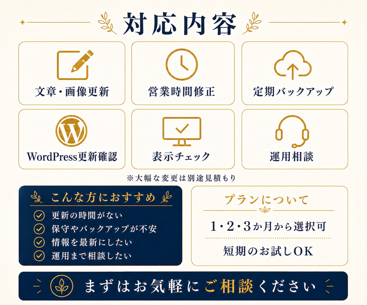 プロがHP更新・保守代行いたします 店舗運営経験を活かしてサポート イメージ4